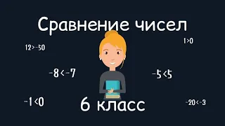 Сравнение чисел, 6 класс