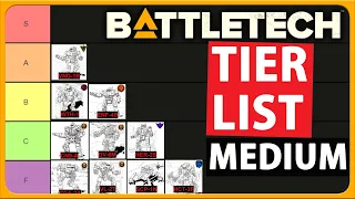 Medium Mech Tier List (BATTLETECH 3025)