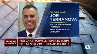 The Fed has lost credibility over the last nine months, says Joe Terranova