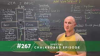 Episode 267 — Paul Chek: Are You Spent?