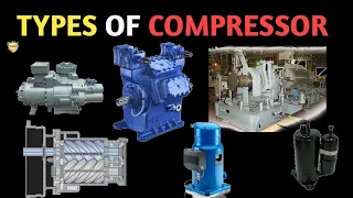 Types of Compressor in HVAC and their work (Hindi)