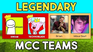 The Legendary History Of MCC Teams