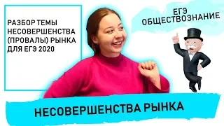 Несовершенства (провалы) рынка