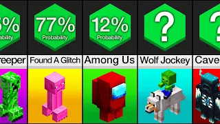 Probability Comparison: Minecraft (PART 5)