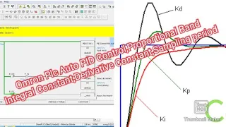 Omron Plc Auto PID Control,Proportional Band,Integral Constant,Derivative Constant,Sampling period