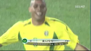 Germany vs Brazil 0-2 World Cup 2002 Final Goals Ronaldo #1 [Full HD]