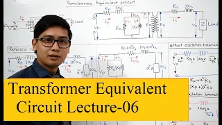 06.Transformer Equivalent Circuit Lecture- 06