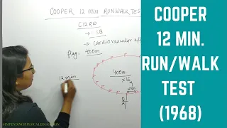 COOPER'S 12 MINUTE RUN / WALK TEST (1968) || TREST AND MEASUREMENT || UGC-NET