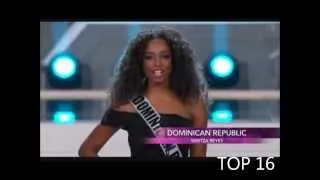 Miss Universe 2013: Final Prediction