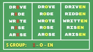 IRREGULAR VERBS IN GROUPS - EASY WAY TO MEMORIZE