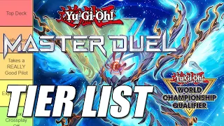 Yu-Gi-Oh! Master Duel Tier List POST-June 2024 Banlist!