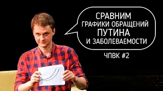 Что происходит? с Виталием Косаревым #2. Тревожный