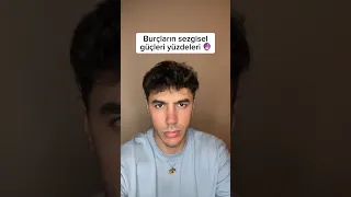 Burçların sezgisel güçleri yüzdeleri 🔮