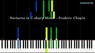 Nocturne in C-sharp Minor- Frederic Chopin [Piano Tutorial] (Synthesia) HD