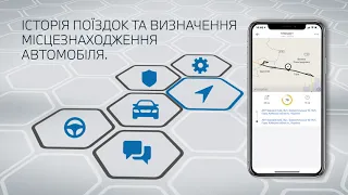 Мобільний додаток myBMW UA.