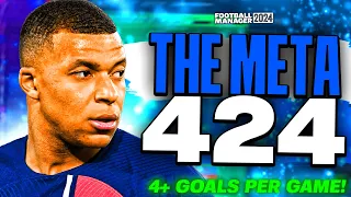 BROKEN Meta 4-2-4 (4+ Goals Per Game) FM24 Tactic! | Best FM24 Tactics