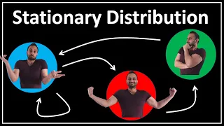 Markov Chain Stationary Distribution : Data Science Concepts