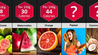Calorie Comparison - Lowest To Highest Calories Fruits In The World | DataPoints