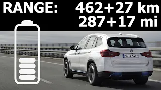 BMW iX3 range: real-life test: 462 km (287 mi) with 4.17 mpkWh, 14.9 kWh/100 km :: [1001cars]