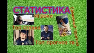 СТАТИСТИКА ТОП КАНАЛОВ !!!