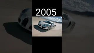 Evolution of Bugatti (1910-2022)#shorts #viralshort #ytshorts