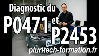 DIAGNOSTIC DU FAP/DPF - P0471 & P2453