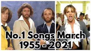 The No.1 Song Worldwide in March of Each Year 1955-2021
