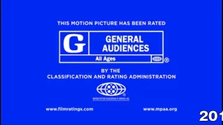 MPA Ratings History | TheGreat LogoFan Logo History Series (Comeback!)