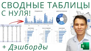 Excel Pivot Tables from scratch to an expert for half an hour + dashboard!