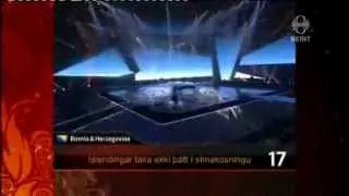 Eurovision 2012 Semi-Final 2: Recap of all 18 songs
