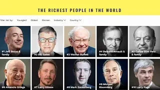 Forbes опубликовал рейтинг долларовых миллиардеров