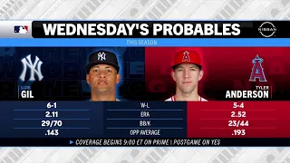 Game 2 vs. Angels pitching probables