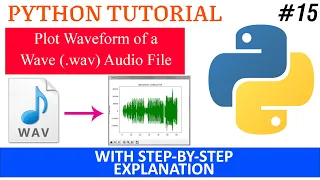 Python Program - Plot A Wave Audio File | Matplotlib & NumPy Tutorial