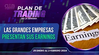 📊 Mercado a la espera de reunión de FOMC ▶️ PDT 29 de enero 2024