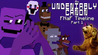 An Undeniably Canon Five Nights at Freddy's Timeline (Part 1)