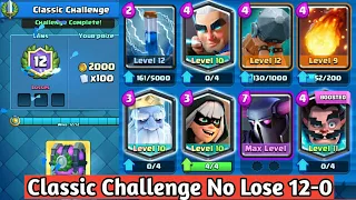 Classic Challenge With Pekka Bridge Spam 12-0