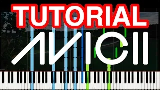 Avicii - Waiting For Love | Piano Cover/Tutorial (Synthesia)