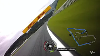 (RAW Sound)-MotoGP Red Bull Ring Circuit Onboard 2020.YZR-M1(Top speed 304km/hr)