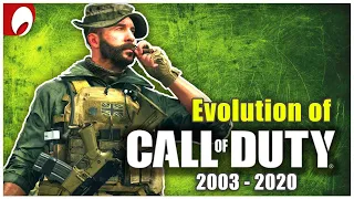 Evolution of Call of Duty Games (2003 - 2020)