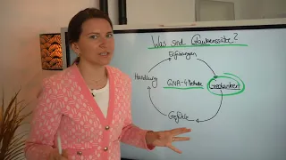 Glaubenssätze nachhaltig auflösen (GNA-4-Methode von Simone Janiga Coaching)