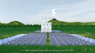 Sungrow 1+X Modular Inverter