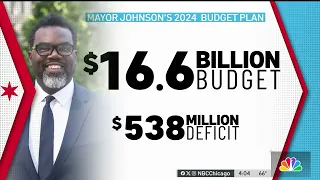 Chicago Mayor Brandon Johnson reveals 2024 budget