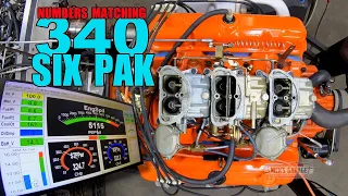 Stock, Numbers Matching 340 Six Pack - 1970 1/2 Challenger Dyno Test