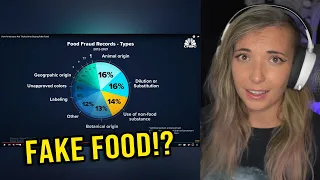 How Americans Are Tricked Into Buying Fake Food | American Reaction