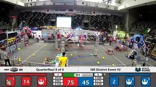 Quarterfinal 8 - 2020 ISR District Event #2