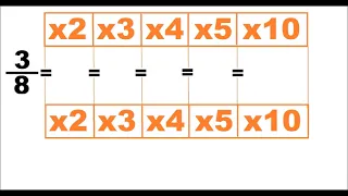 fracciones equivalentes de 3/8 ejemplos de fracciones equivalentes de 3/8 ;
