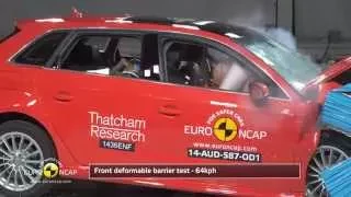 Euro NCAP Crash Test of Audi A3 Sportback e-tron 2014