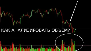 Как анализировать объём?