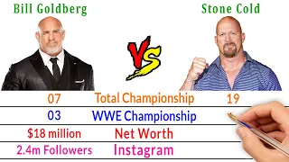 Bill Goldberg vs Stone Cold Steve Austin Comparison - Bio2oons