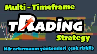 MULTI - TIMEFRAME TRADING STRATEGY / GRAFİK İNCELEME / GÜMÜŞ